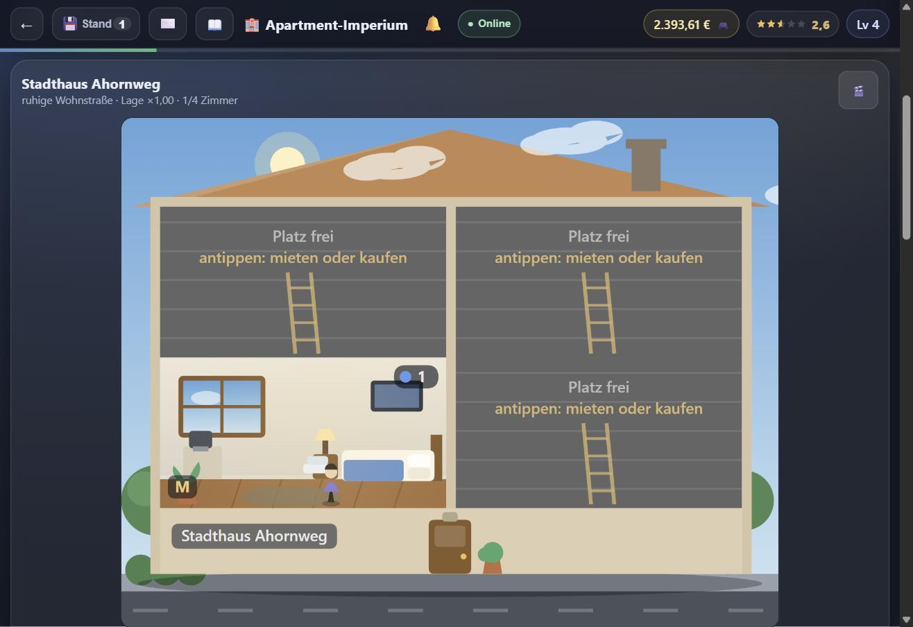 Bildschirmfoto: Apartment-Imperium — Der Querschnitt durchs Haus: Gäste, Zimmer und Ausstattung